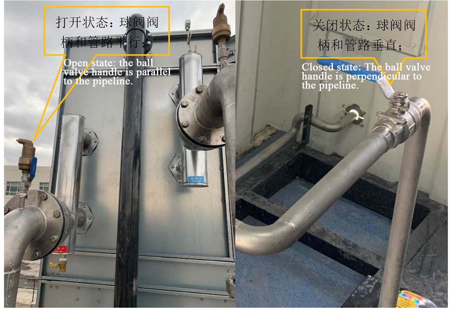 state diagram of ball valve