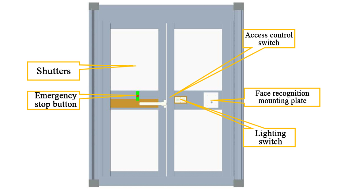 parts of container front door