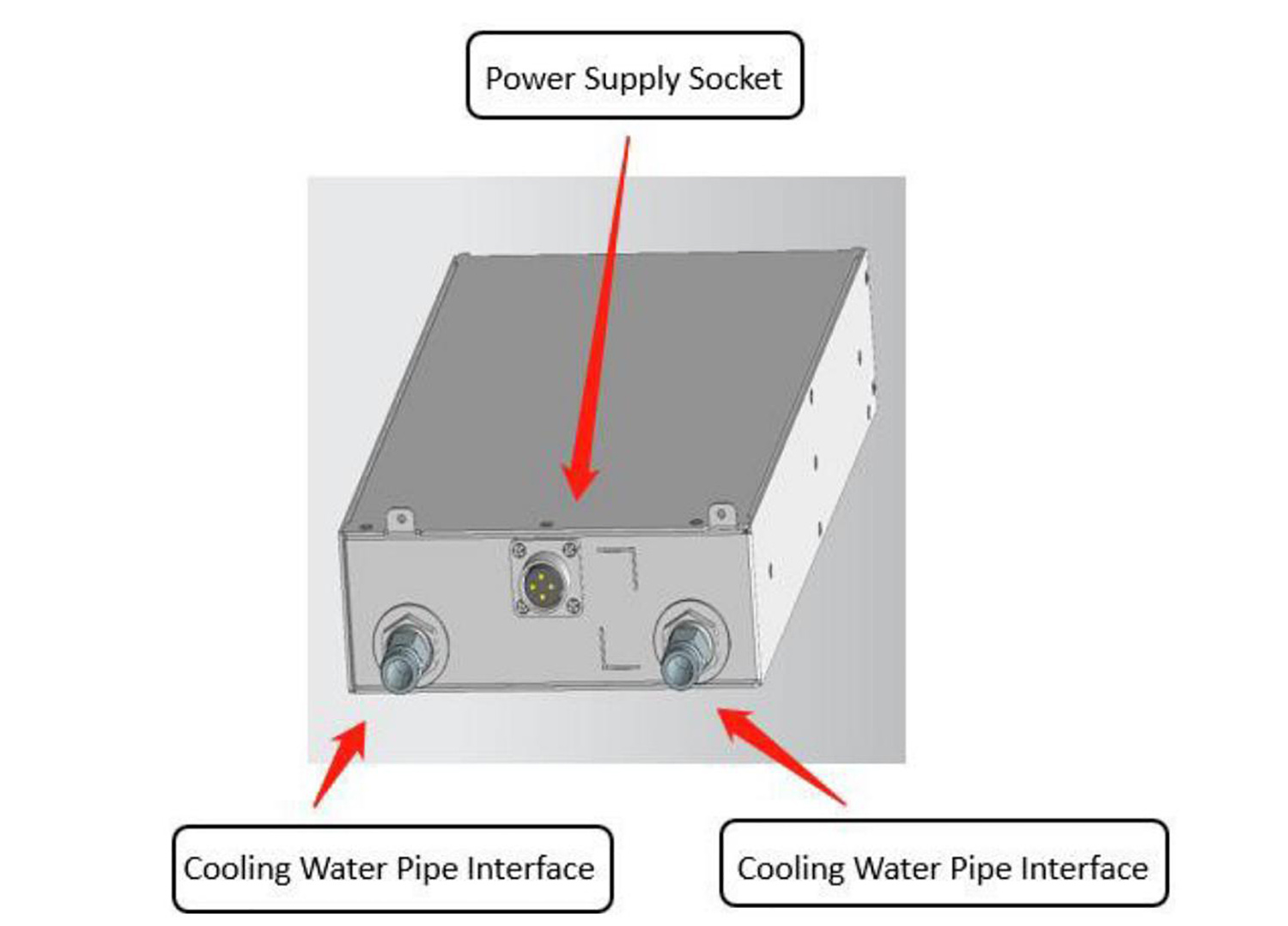 Antminer S19 Pro+ Hydro PSU