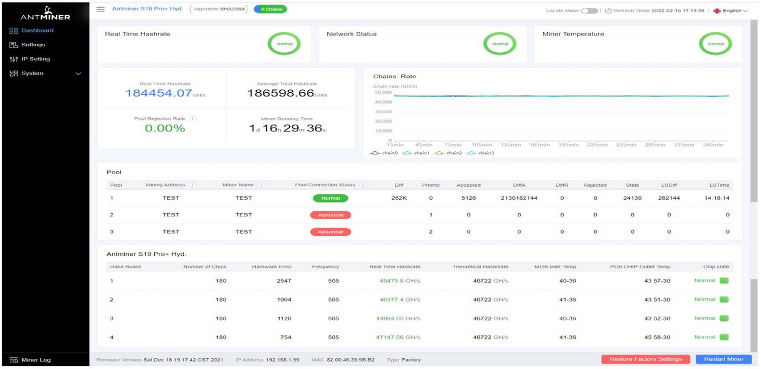 miner dashboard