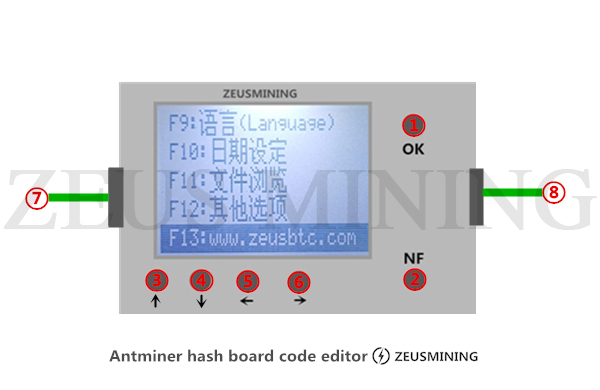 hash board code editor button