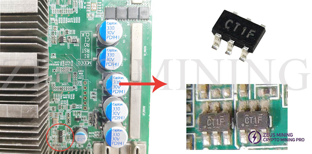 CT1F location CT1F location