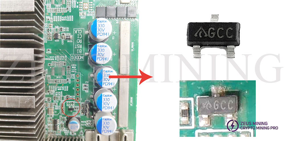 GCC location GCC location