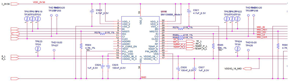 signal output of the chip