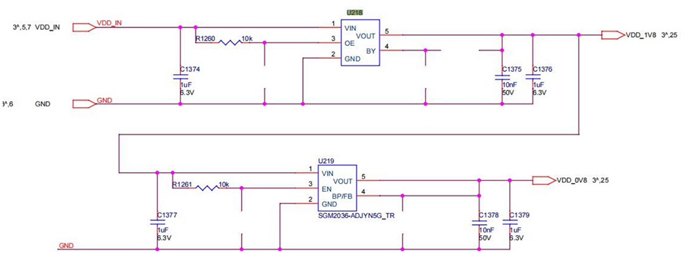 LDO and PLL circuit schematic