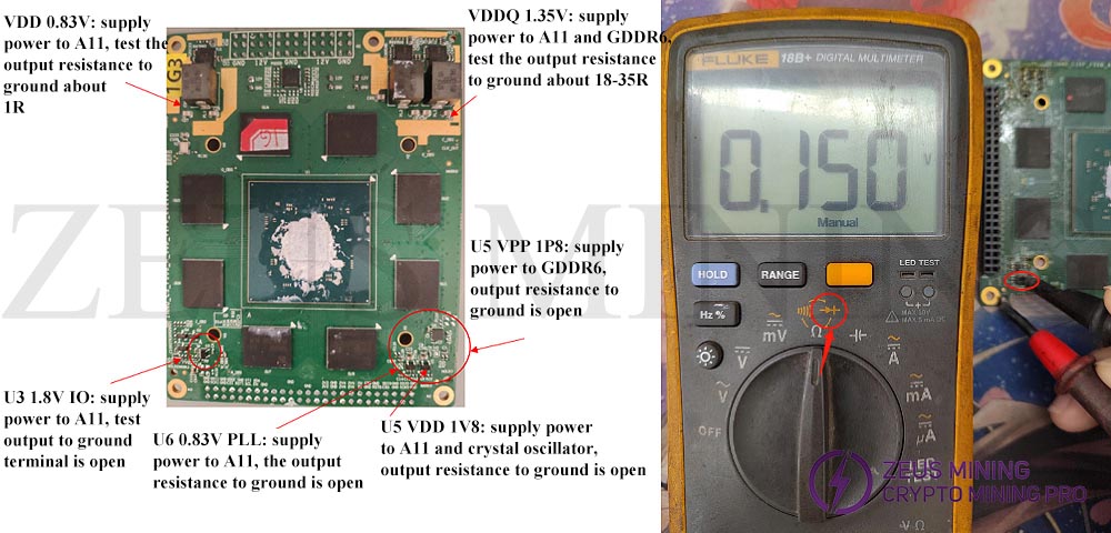 Test the resistance to ground of 6 voltage points