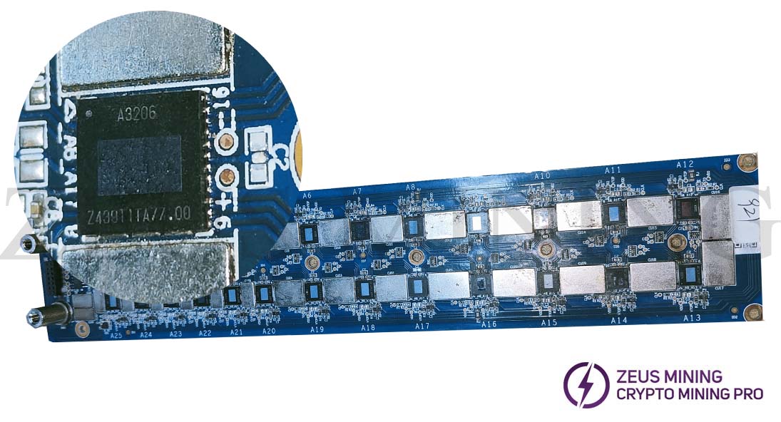 Avalon 921 chip Avalon 921 chip