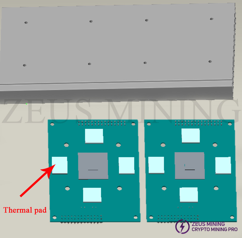 location of thermal pads