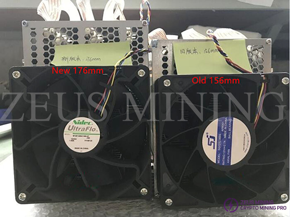 D3 size comparison D3 size comparison