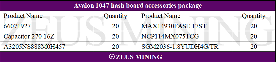 Avalon 1047 hash board repair parts