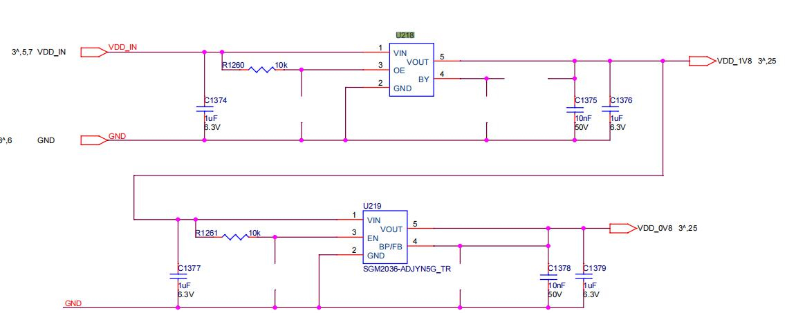 LDO and PLL circuit schematic