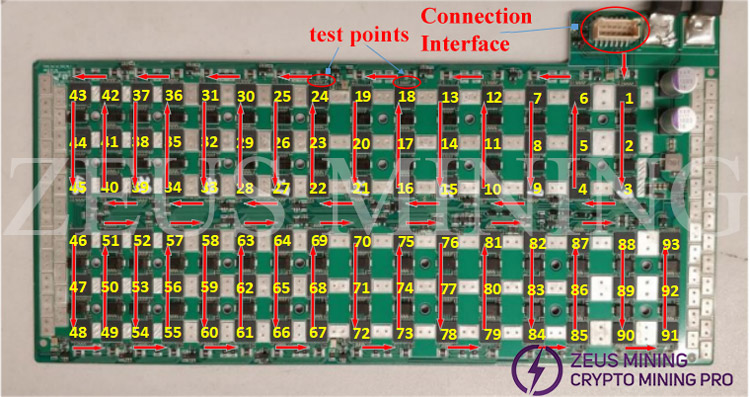 Innosilicon hash board circuit
