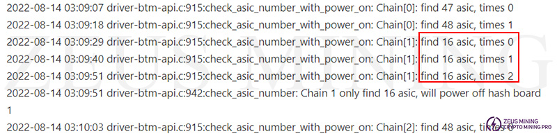 S17 Pro only 16 ASIC chips