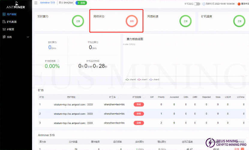 network troubleshooting