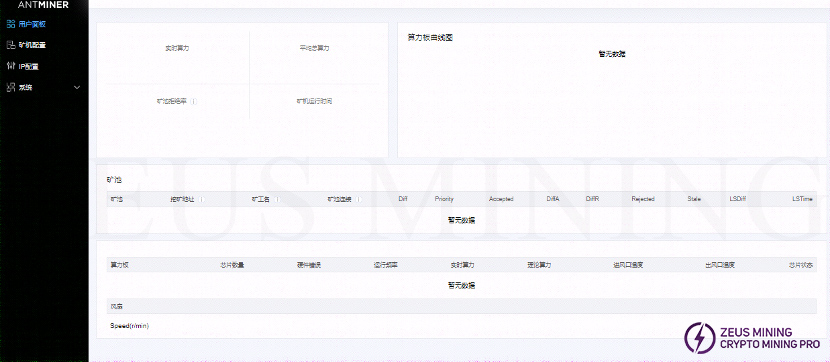S19 hash baord failure