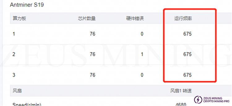 S19 with abnormal frequency