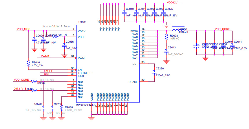 E9 U9000 chip structure diagram