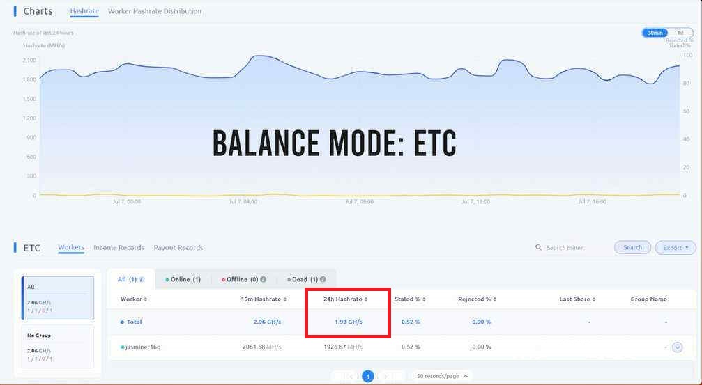 Jasminer x16-q balanced mode Jasminer x16-q balanced mode