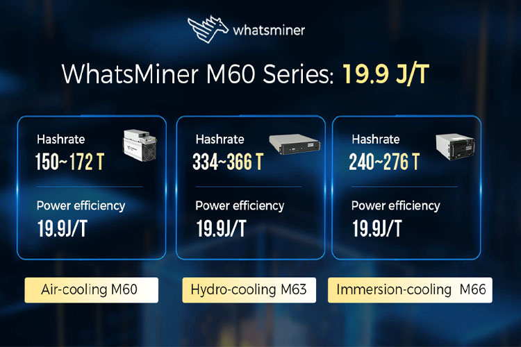 whatsminer m60 whatsminer m60