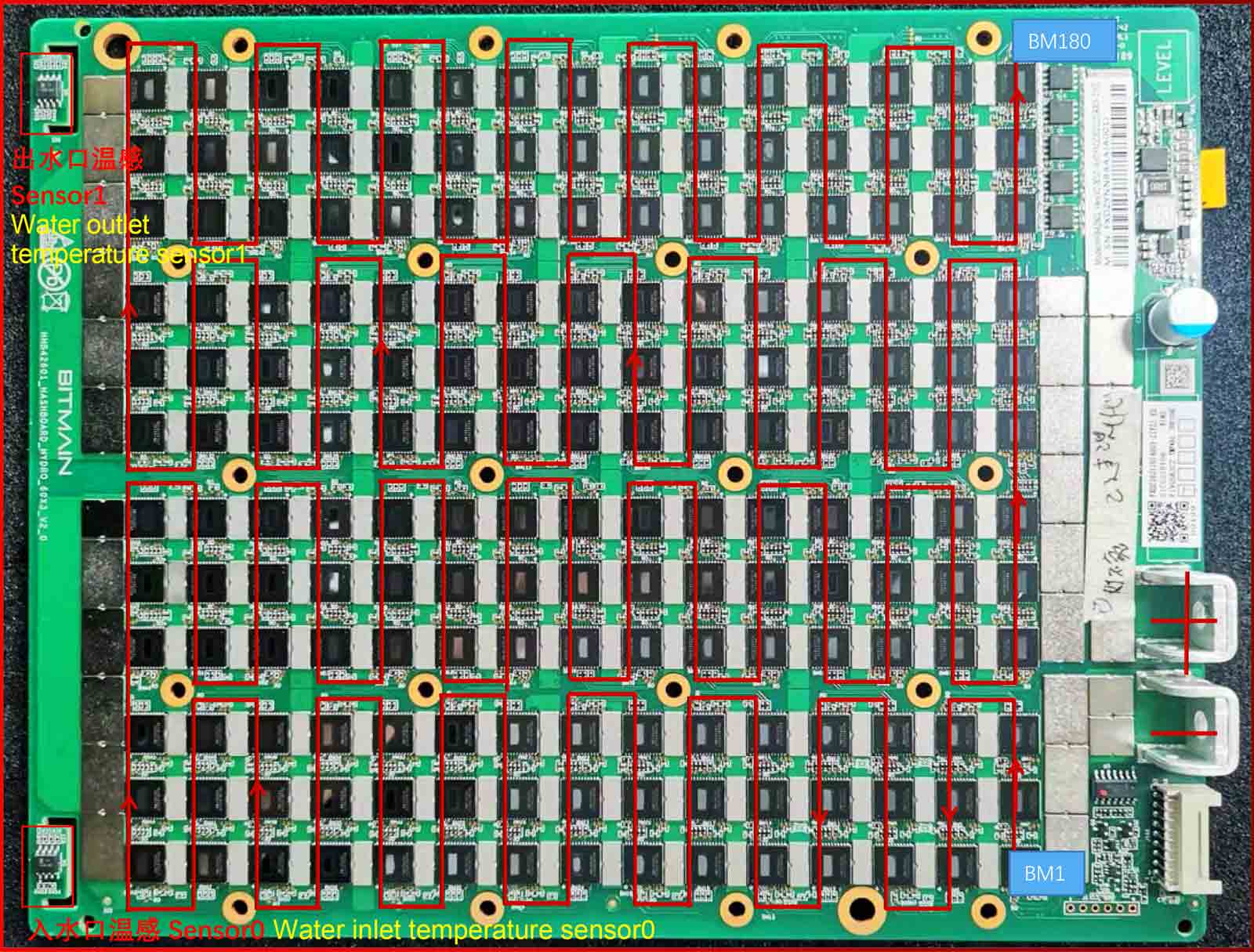 Antminer S19 Pro+ Hyd hash board