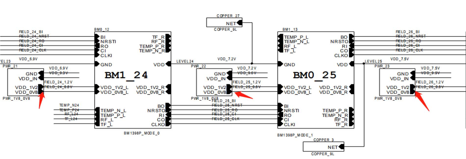 Antminer ASIC chip pin diagram