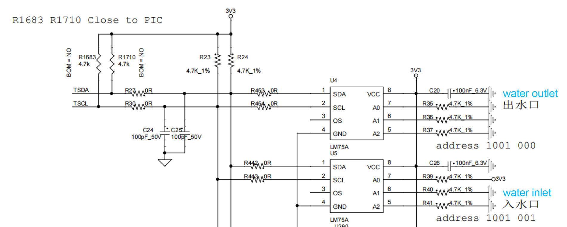 Antminer S19 Pro+ Hyd INIT NG WATER_TEMP