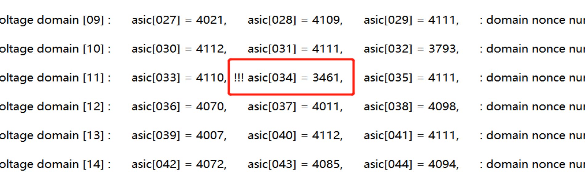 Antminer S19 Pro+ Hyd Pattern NG