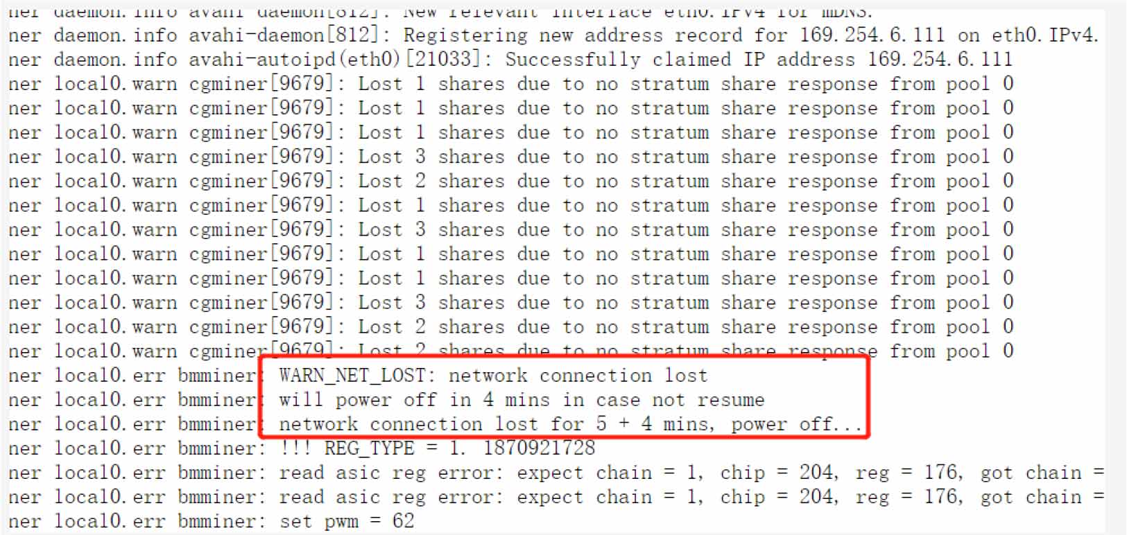 Antminer S19 Pro+ Hyd Network