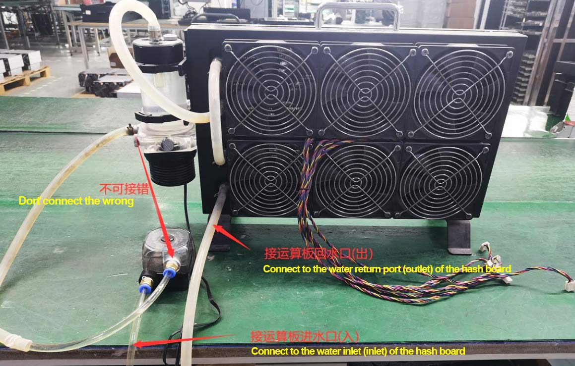Antminer S19 Pro+ Hyd Water Cooling System