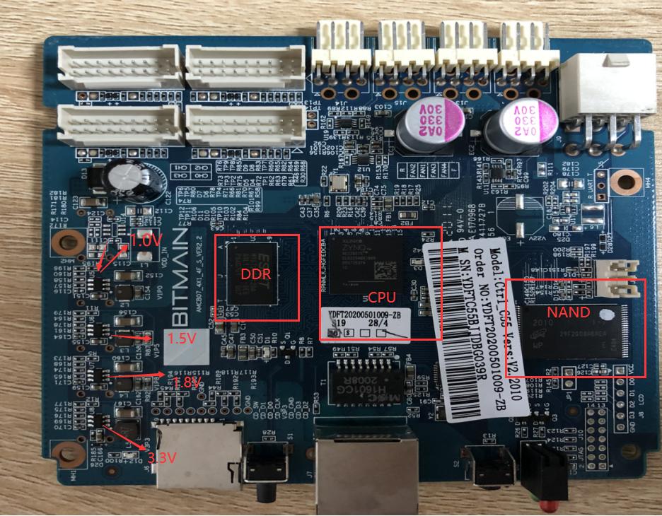Antminer control board voltage