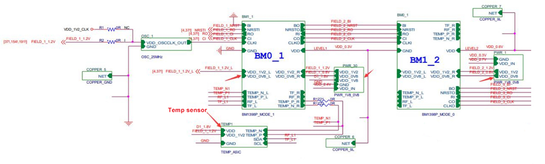 S19 hydro LDO circuit diagram