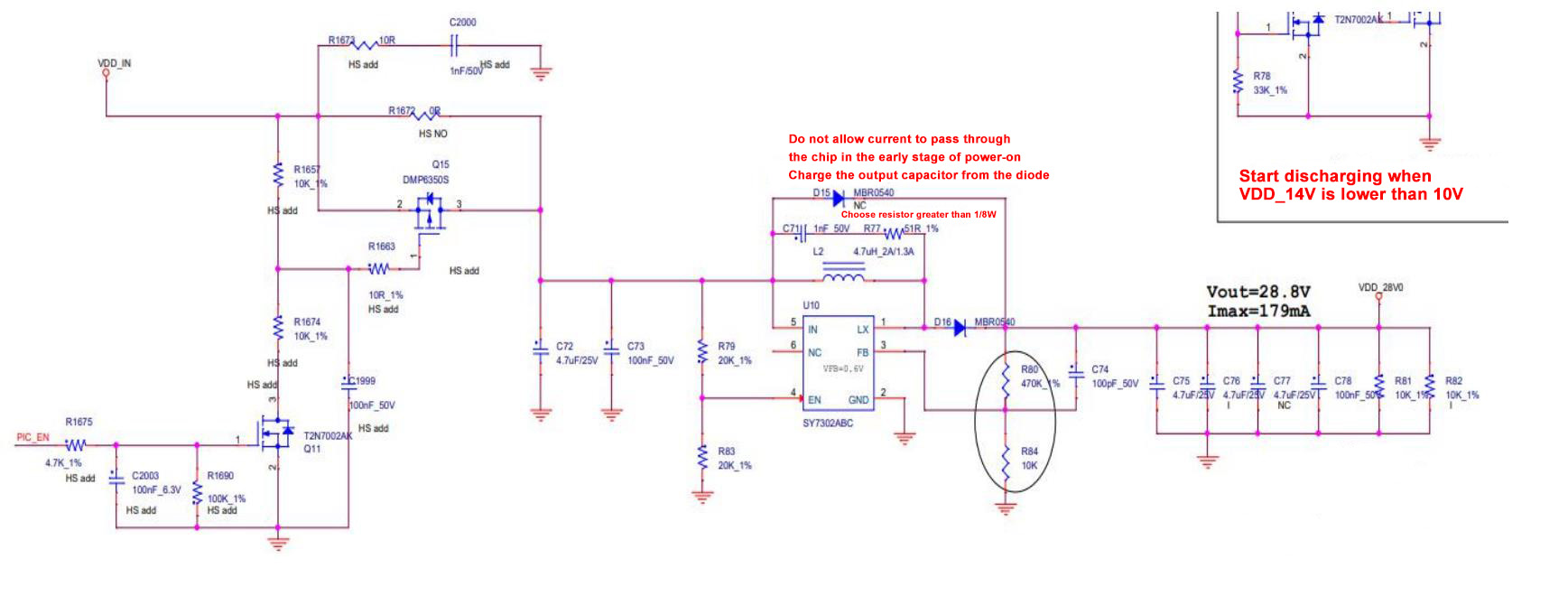 Antminer S19 Hydro power output diagram