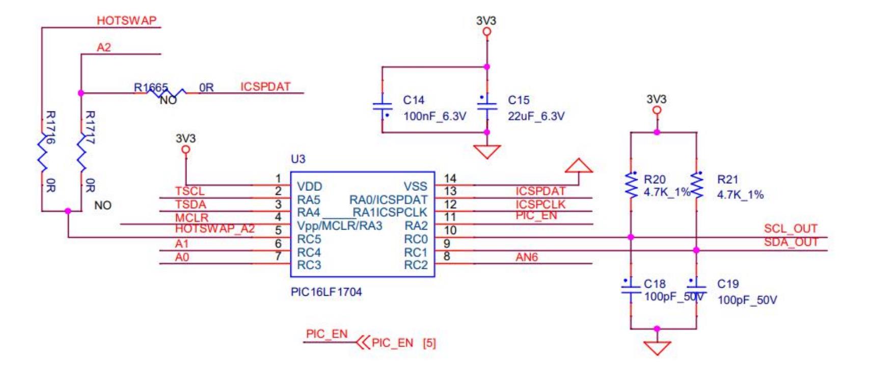 S19 Hydro PIC circuit diagram