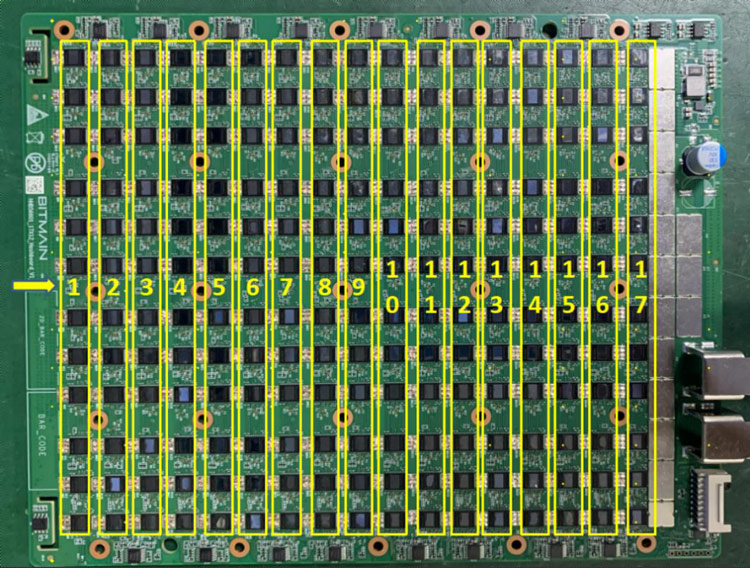 Antminer S19 XP hydro voltage domain