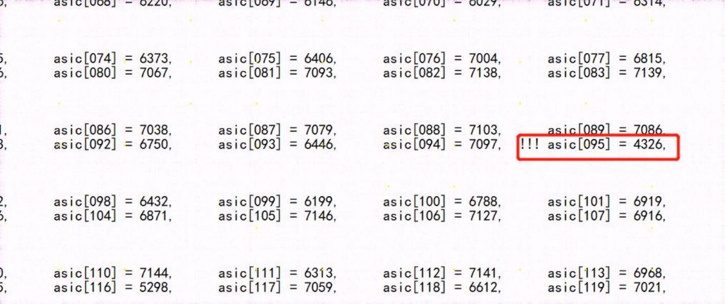 S19 XP hydro hash board Pattern NG