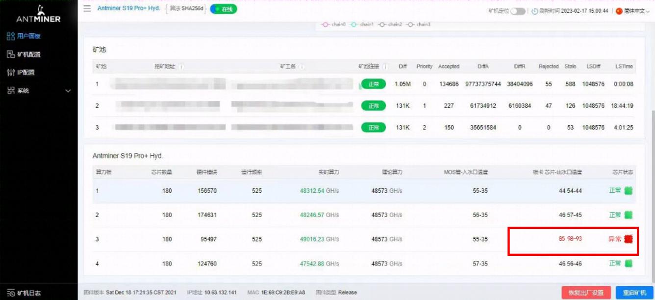 hydro miner high temperature
