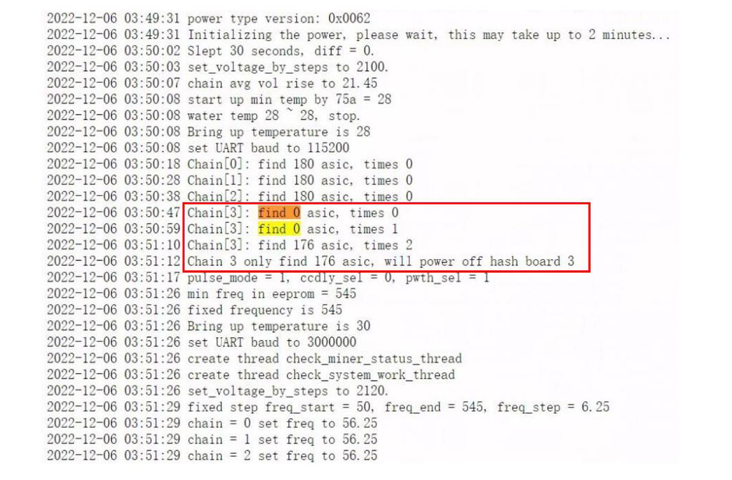 Antminer find 0 asic