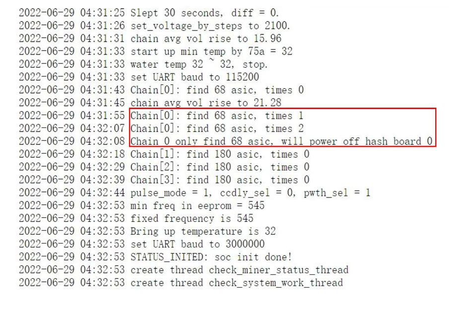 Antminer missing chip
