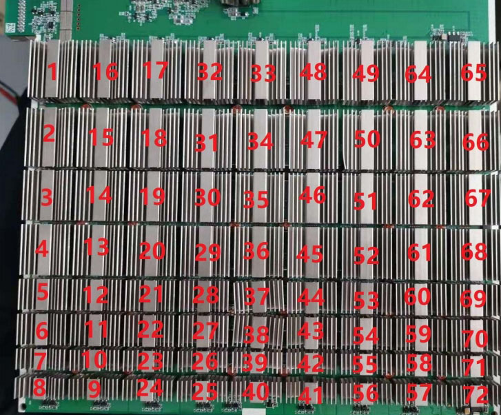 S19a hash board