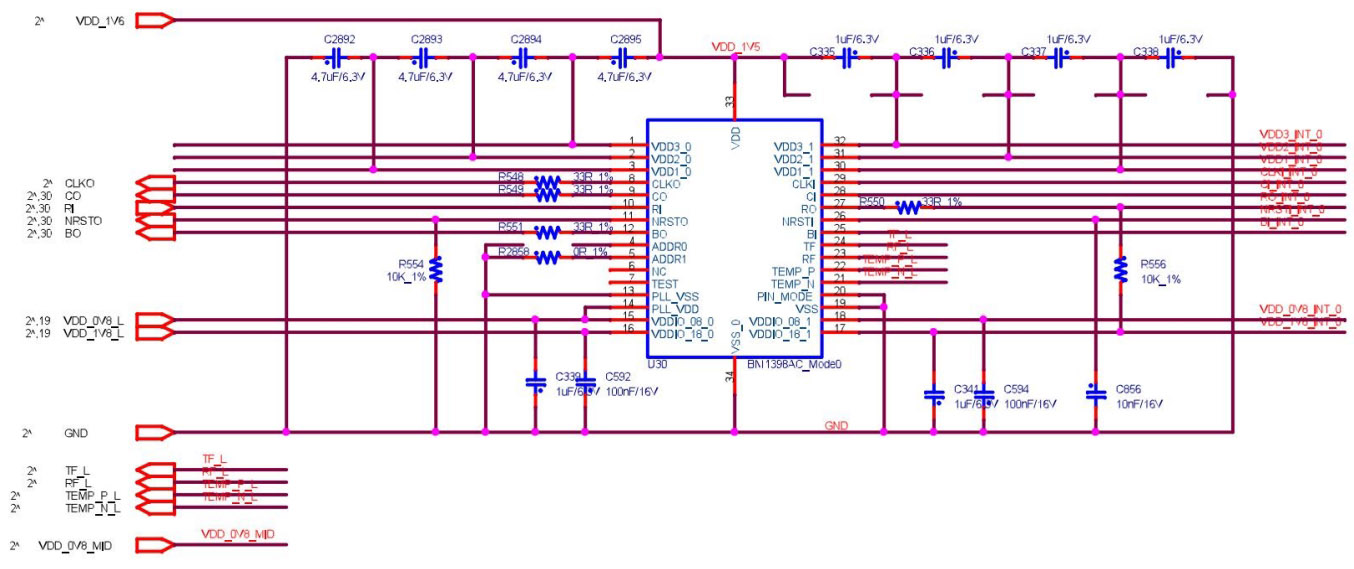 BM1398 chip signal direction