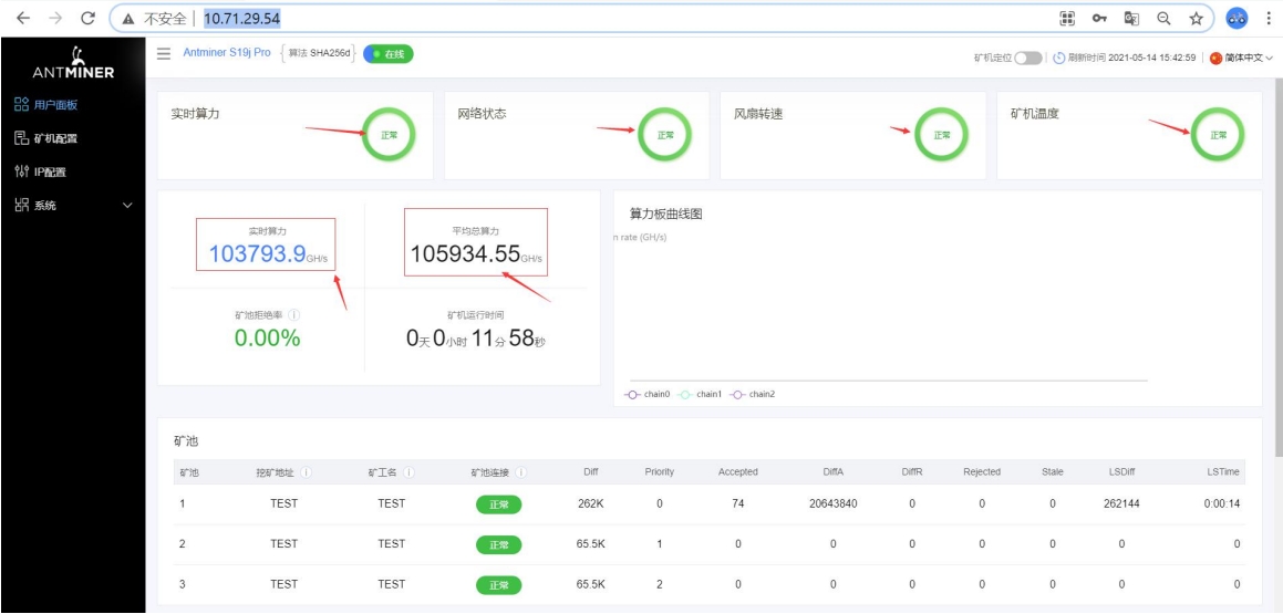 Antminer normal state