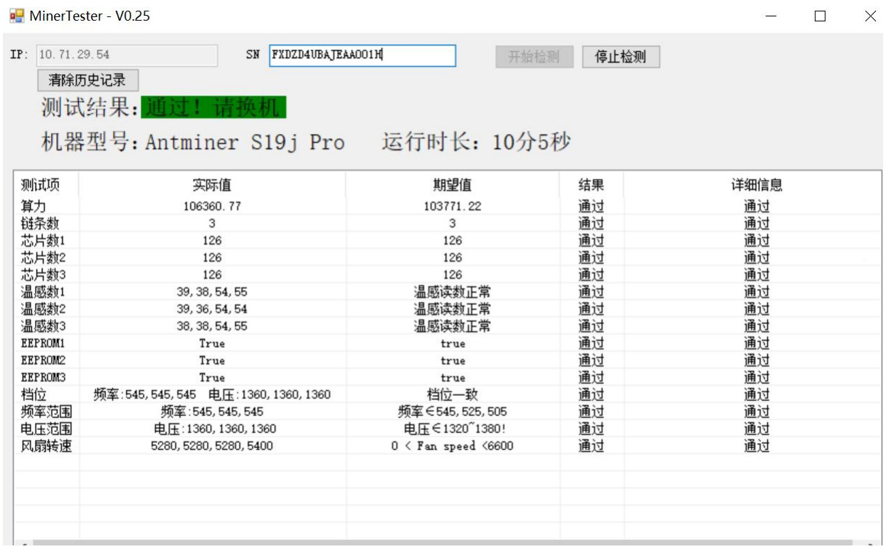 Antminer whole machine initial test