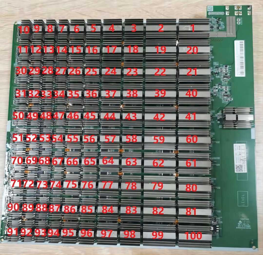 BHB28501 hash board