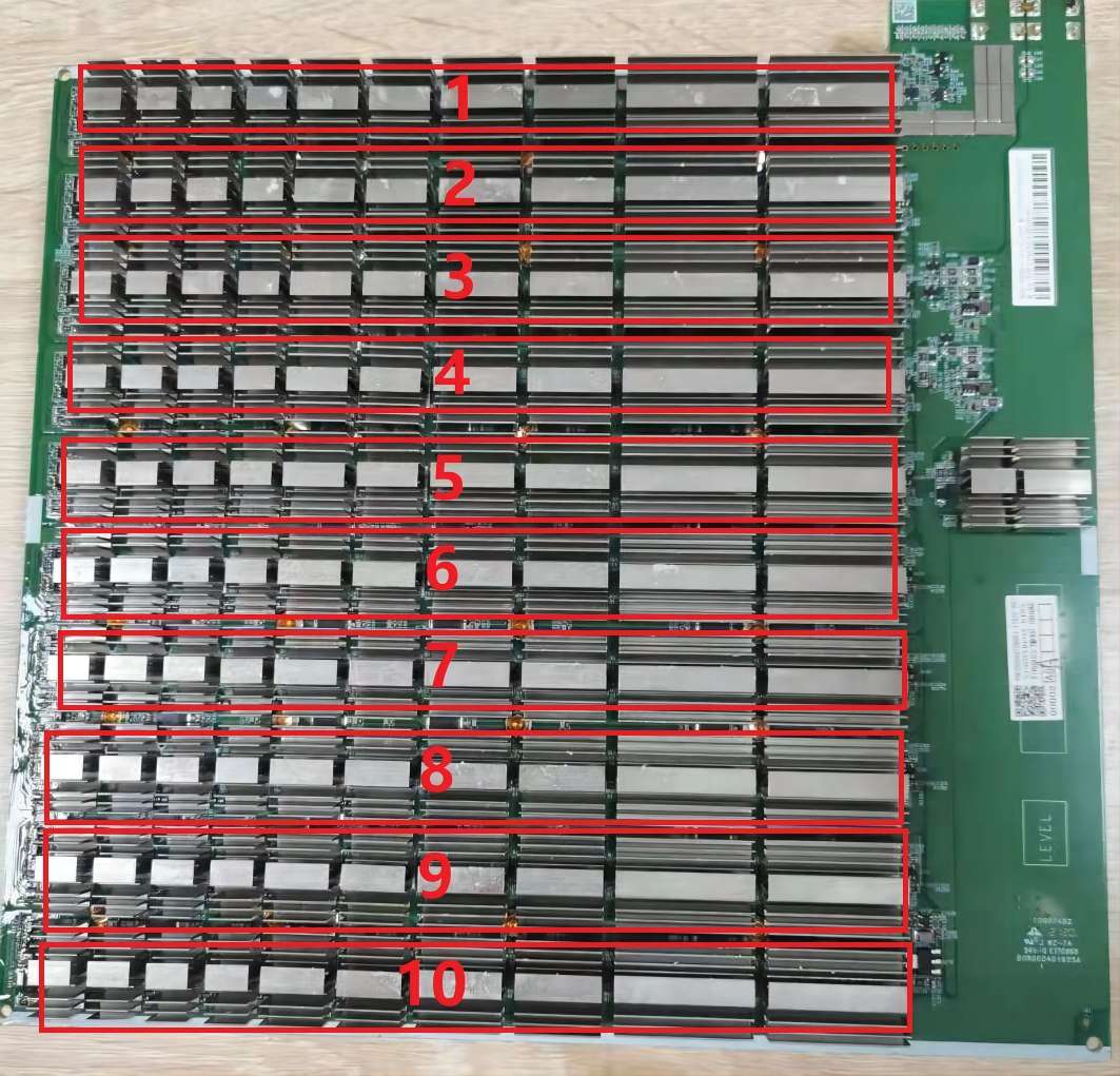 Antminer s19a pro hashboard