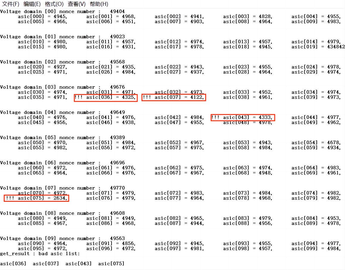 Antminer s19a pro Pattern NG