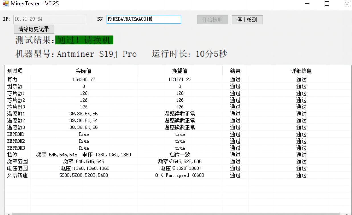 Antminer initial test