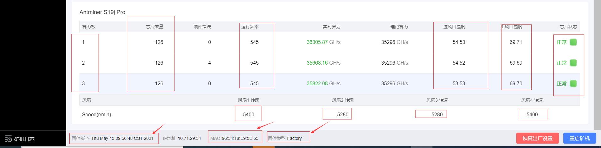 Antminer normal data