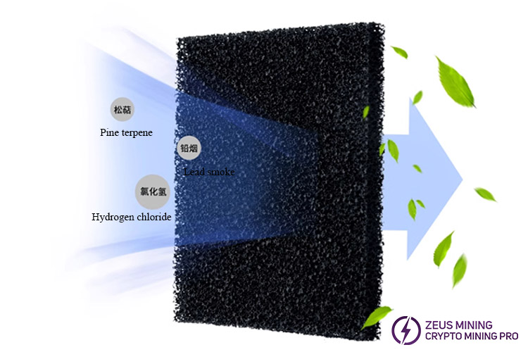 Fa-400 solder smoke absorber