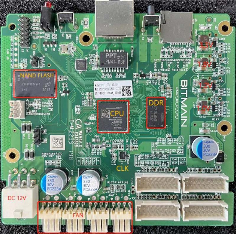 Antminer 7Z007 control board