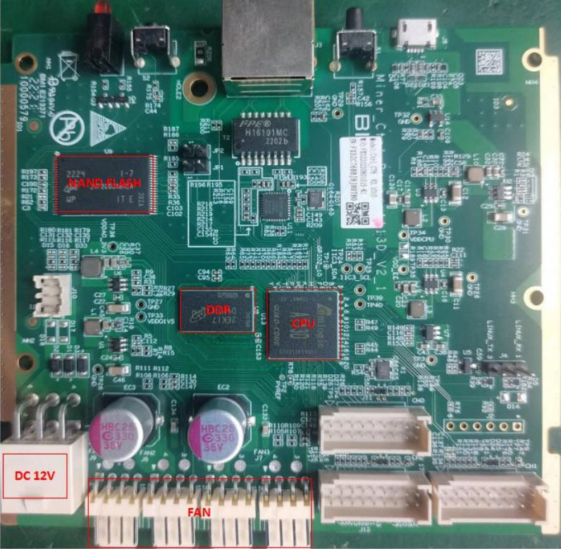 Bitmain A113D amlogic control board